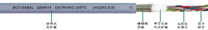 雙護套高柔性對絞<a href=http://m.zpfbw.com.cn/ target=_blank class=infotextkey>屏蔽電纜</a>